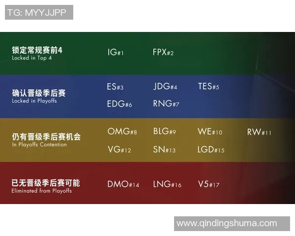 赛后分析：JDG与LNG对决中的技术细节与战术布局探讨